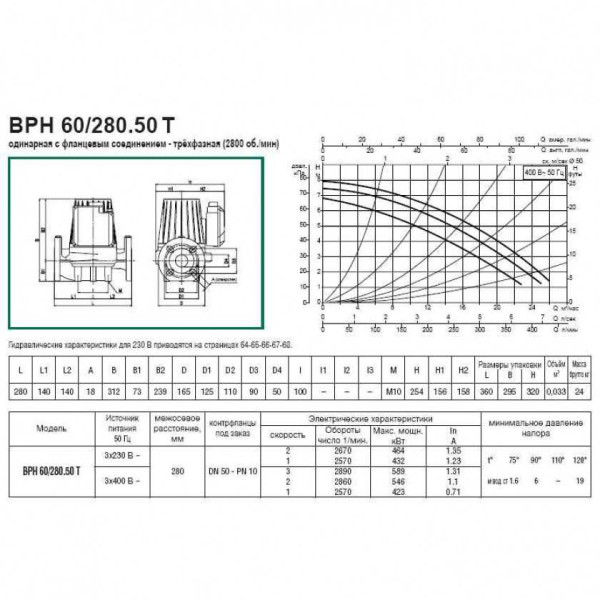 Насос циркуляционный DAB BPH 60/280.50 T (505924622) Насос циркуляционный DAB BPH 60/280.50 T (505924622)