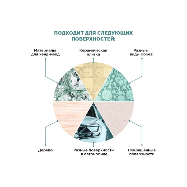 Лента клейкая двусторонняя на вспененной основе для крепления зеркал Aviora 12 мм х 10 м (черная) (302-062) Лента клейкая двусторонняя на вспененной основе для крепления зеркал Aviora 12 мм х 10 м (черная) (302-062)