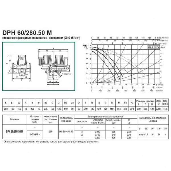 Насос циркуляционный DAB DPH 60/280.50 M (505934002) Насос циркуляционный DAB DPH 60/280.50 M (505934002)