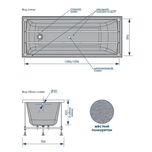 Ванна акриловая Loranto 170x70x42,5 белая (CS00063295Milton)