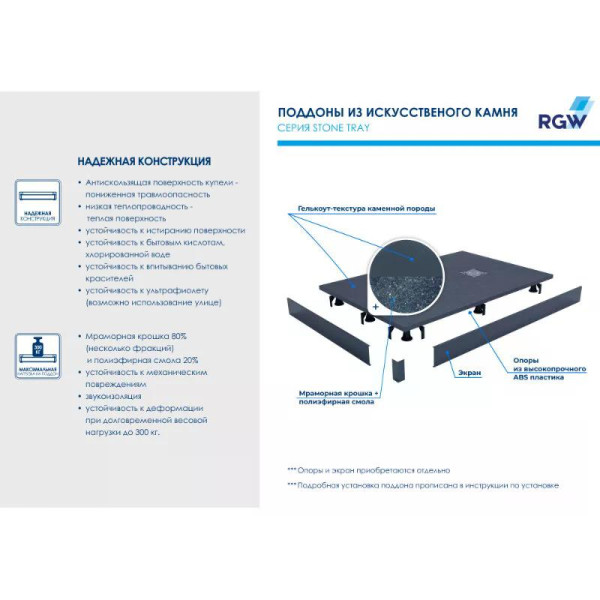 Душевой поддон RGW ST-0129G 120x90 графит (16152912-02)