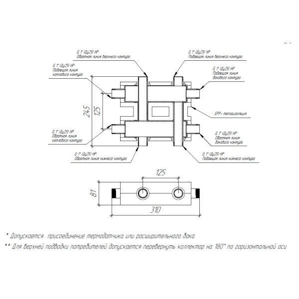 Коллектор модульный Gidruss MK-60-3DU.EPP (до 60 кВт, магистраль G 1", 2+1 контура G 1", EPP-термоизоляция, кронштейны K.UMS, ст. 09Г2С) Коллектор модульный Gidruss MK-60-3DU.EPP (до 60 кВт, магистраль G 1", 2+1 контура G 1", EPP-термоизоляция, кронштейны K.UMS, ст. 09Г2С)