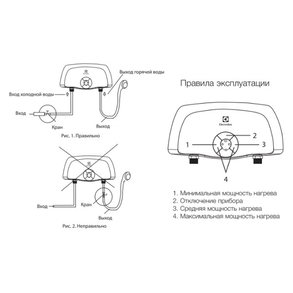 Водонагреватель проточный Electrolux Smartfix 2,0 TS 6,5 кВт (душ+кран)