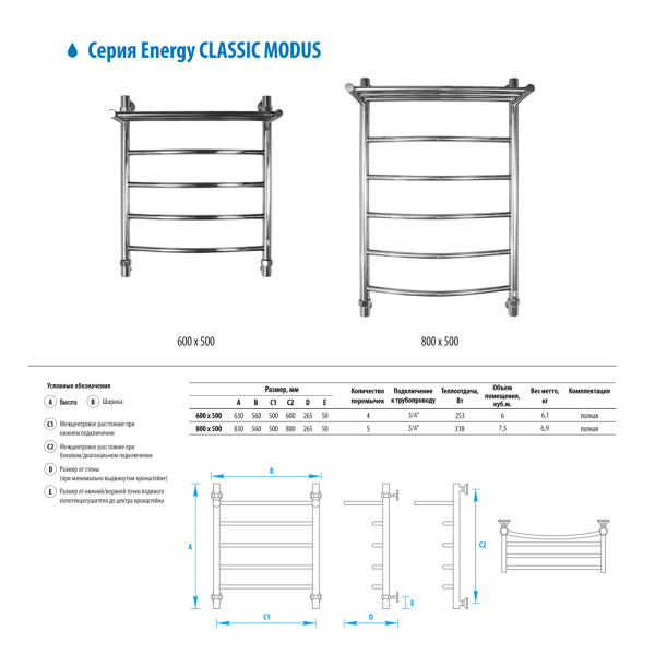 Полотенцесушитель водяной Energy Classic modus 600x500 (с полкой)