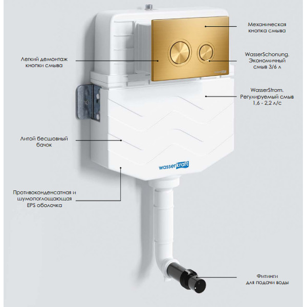 Бачок WasserKRAFT Aller встраиваемый (10TLT.031.ME.BN01)