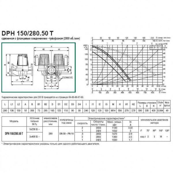 Насос циркуляционный DAB DPH 150/280.50 T (505938622)