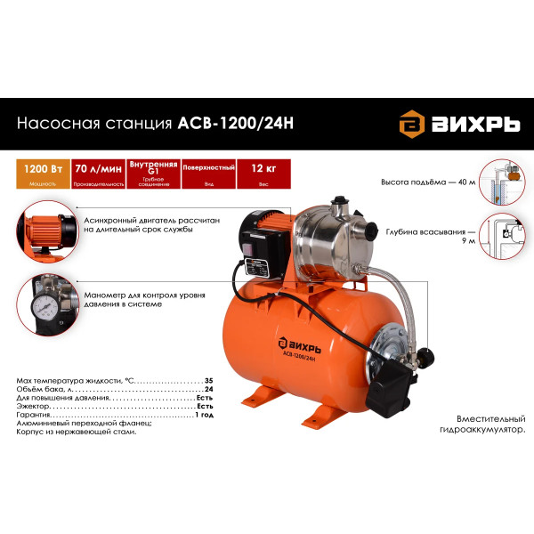 Станция водоснабжения автономная Вихрь АСВ-1200/24Н (68/1/6)