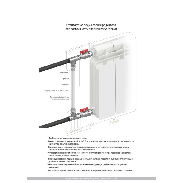 Радиплект для подключения радиатора с ручной регулировкой, полнопроходной, 1/2"-3/4" Gibax (G0050) Радиплект для подключения радиатора с ручной регулировкой, полнопроходной, 1/2"-3/4" Gibax (G0050)