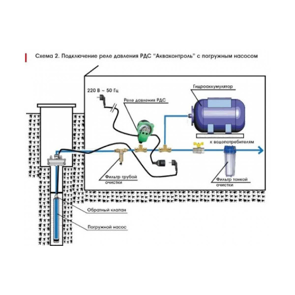 Реле давления РДС-М, стрелочное Extra, 1,5кВт,G1/2", 30-180сек