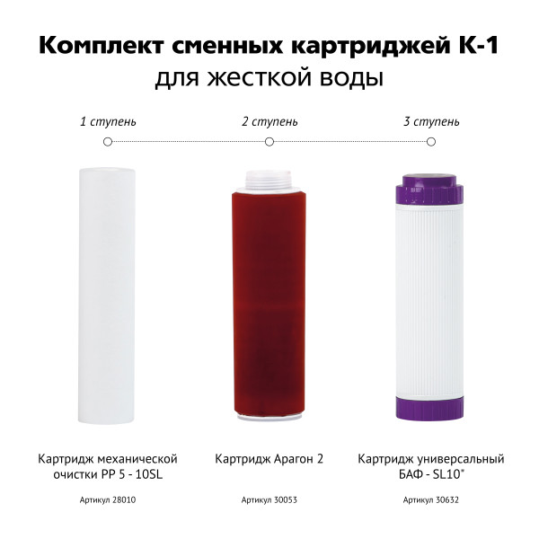 Комплект сменных картриджей К-1 для Гейзер Классик (для жесткой воды) (50081) Комплект сменных картриджей К-1 для Гейзер Классик (для жесткой воды) (50081)