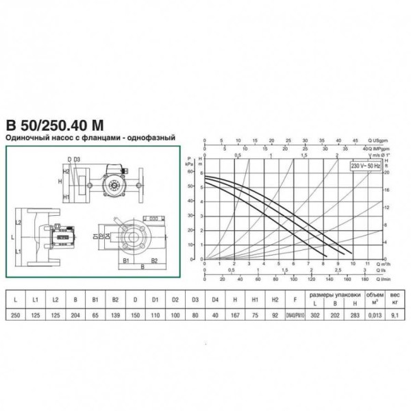 Насос циркуляционный DAB DAB B 50/250.40 M (505812041) Насос циркуляционный DAB DAB B 50/250.40 M (505812041)