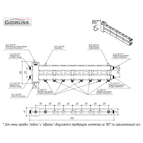 Коллектор балансировочный Gidruss BMSS-80-5D.EPP (до 80 кВт, подкл. котла G 1 1/4", 4 контура G 1", боковой контур G 1 1/4", 4D-кронштейны K.UMS, EPP-