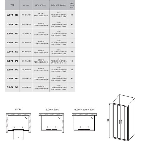 Дверь душевая Ravak Blix 1510x190 стекло прозрачное, профиль хром (0YVP0C0Z1) Дверь душевая Ravak Blix 1510x190 стекло прозрачное, профиль хром (0YVP0C0Z1)