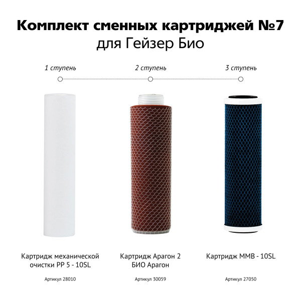 Комплект сменных картриджей №7 для Гейзер Био (для жесткой воды) (50035) Комплект сменных картриджей №7 для Гейзер Био (для жесткой воды) (50035)