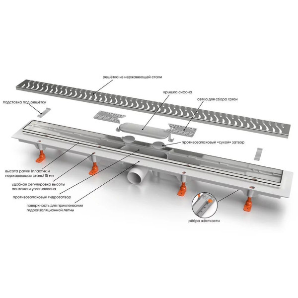 Лоток душевой 550 мм. MCH Chudej Klasik/Floor (рамка из нерж. ст., решетка нерж. сталь глянцевая, боковой слив D 40) CH550KN Лоток душевой 550 мм. MCH Chudej Klasik/Floor (рамка из нерж. ст., решетка нерж. сталь глянцевая, боковой слив D 40) CH550KN