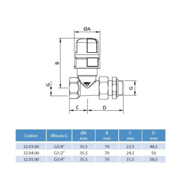 Клапан термостатический прямой RBM Jet Line 1/2" (32.04.90)