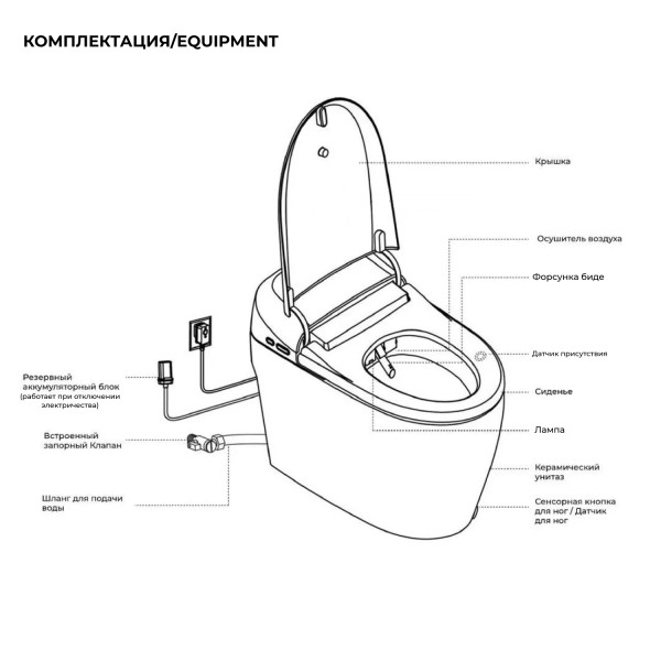 Унитаз напольный RGW SW-31 белый (63420131-01)