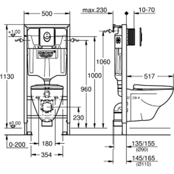 Комплект инсталляция с унитазом Grohe Solido Perfect c унитазом и сиденьем микролифт с кнопкой смыва хром (39192000)