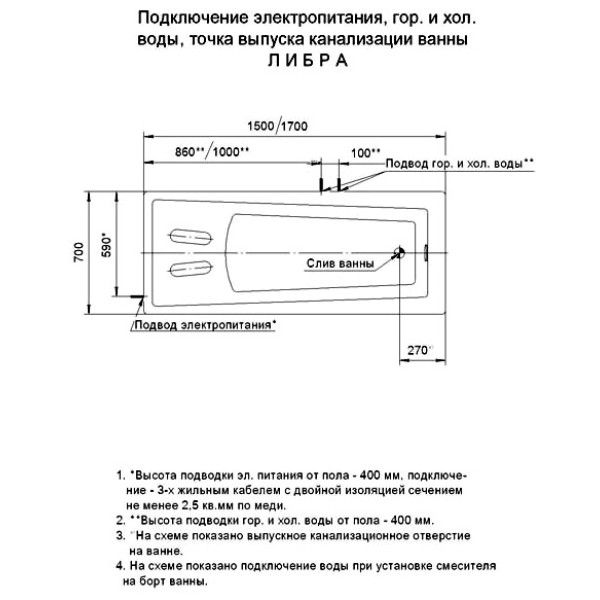 Ванна акриловая Акватек Либра 150х70 на каркасе, с фронтальным экраном, слив-перелив