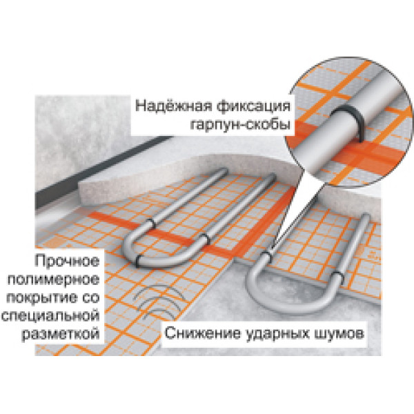 Теплоизоляция Energofloor Tacker 30/1,0-1,6 DES-sg (плита) (EFRP3011/6TKR)