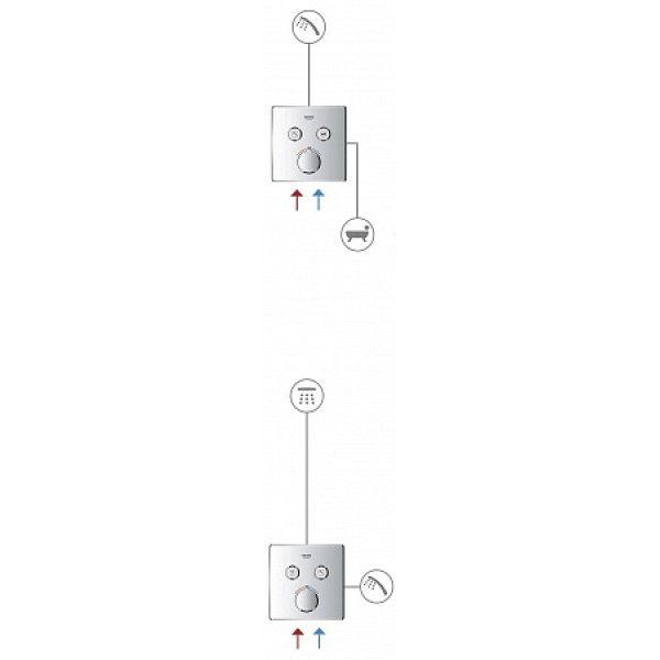 Смеситель термостатический для душа Grohe Grohtherm SmartControl (29148000)