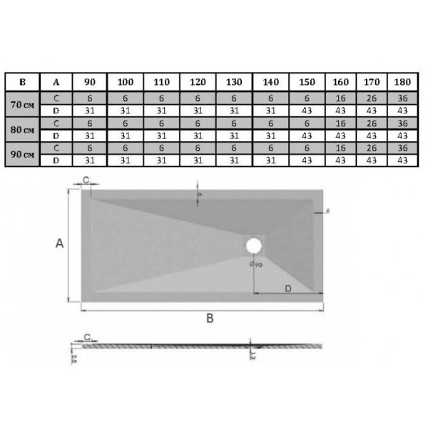Душевой поддон RGW Stone Tray ST-G 100x120 черный (16152012-02) Душевой поддон RGW Stone Tray ST-G 100x120 черный (16152012-02)