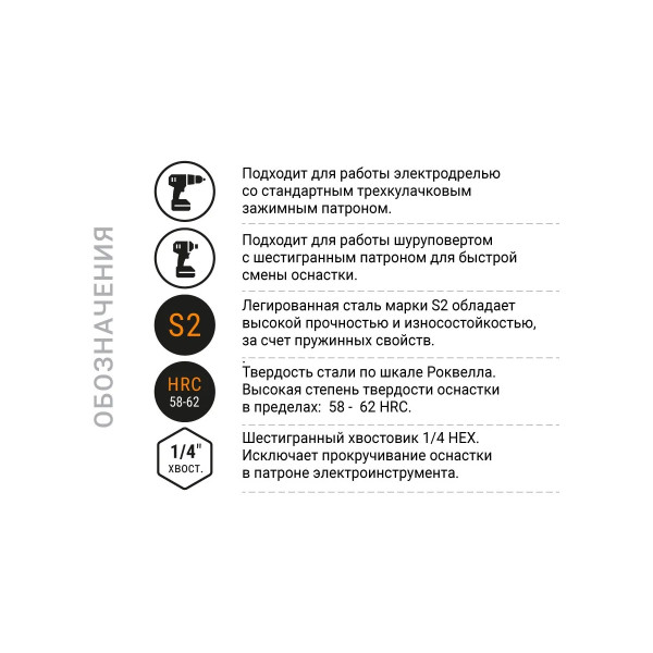 Бита Nox E6,3 Ph2-50мм, 2 шт карта LIMITER (565002)