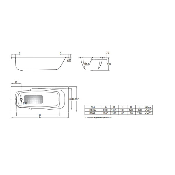 Ванна стальная BLB Atlantica 180x80x40 белая (B80A б/руч.)