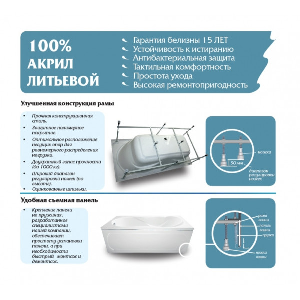 Ванна акриловая 1Marka Classic 120x70 белая (01кл1270 А)