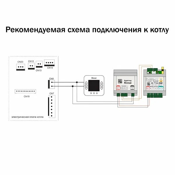 Адаптер цифровой шины RINNAI Zont (ML00006140)