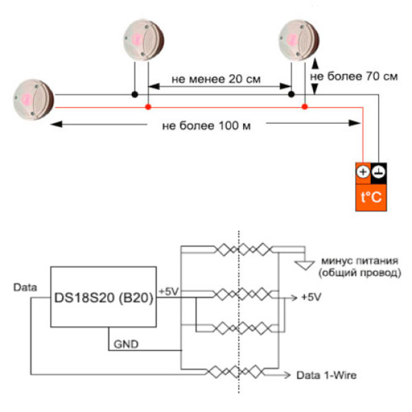 Датчик температуры комнатный цифровой МЛ-772 (DS) (в круглом корпусе) Microline (ML00004827)
