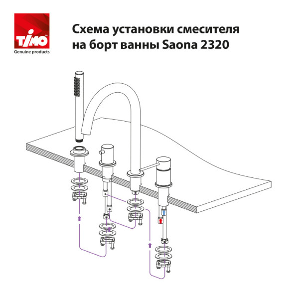 Смеситель на борт ванны Timo Saona золото матовое (2320/17Y)