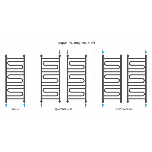Полотенцесушитель водяной Сунержа Элегия+ 1000х400 золотой (03-0205-1040) Полотенцесушитель водяной Сунержа Элегия+ 1000х400 золотой (03-0205-1040)