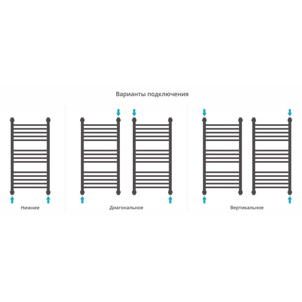 Полотенцесушитель водяной Сунержа Богема с полкой+ 800х400 хром (00-0223-8040) Полотенцесушитель водяной Сунержа Богема с полкой+ 800х400 хром (00-0223-8040)