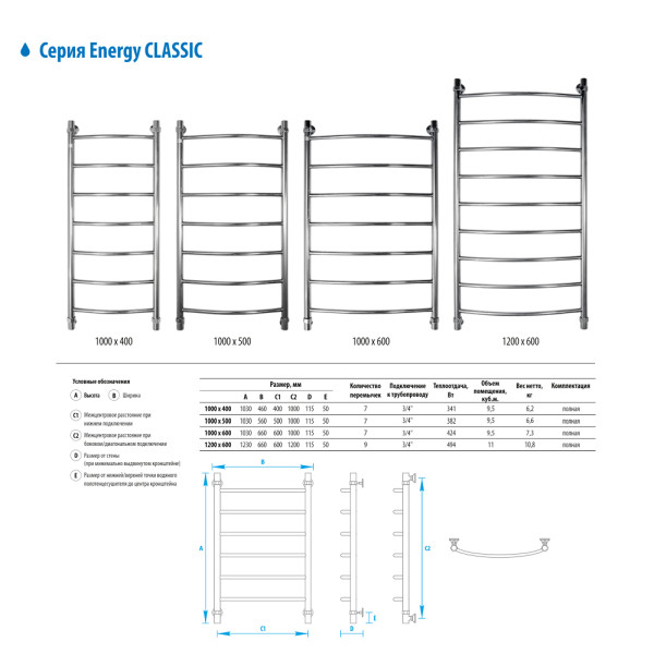 Полотенцесушитель водяной Energy Classic 1200x600