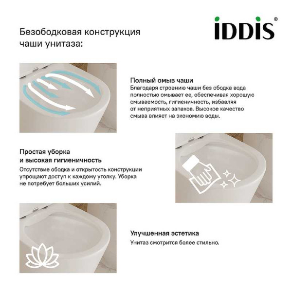 Унитаз-компакт Iddis Drum с сиденьем микролифт (DRU2DSEi24)