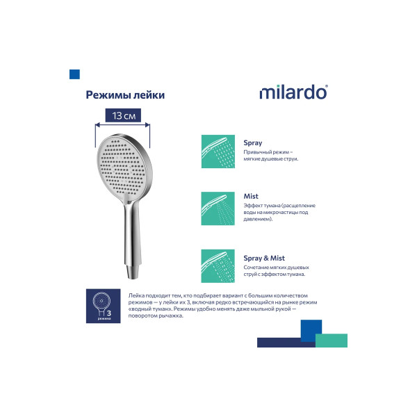 Душевая лейка Milardo Ideal Spa хром (ILS3FCRM18)