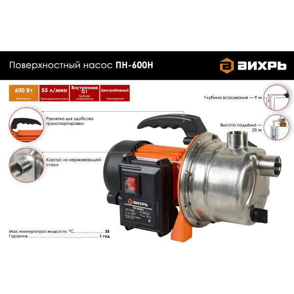 Насос поверхностный Вихрь ПН-600Н (68/4/10) Насос поверхностный Вихрь ПН-600Н (68/4/10)