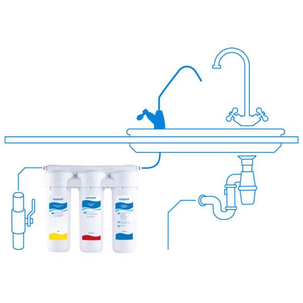 Водоочиститель Аквафор модель Трио Норма умягчающий (201681)