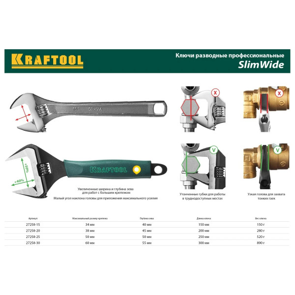 Ключ разводной SlimWide 150*34 мм 6" Kraftool (27258-15)