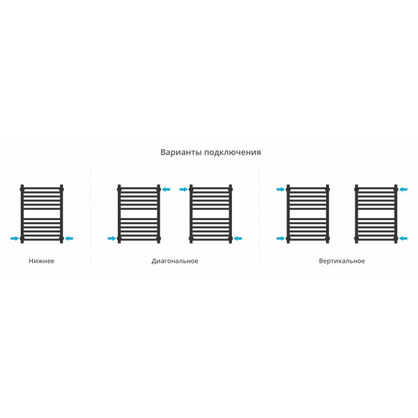 Полотенцесушитель водяной Сунержа Модус PRO 600х400 хром (00-0450-6040)