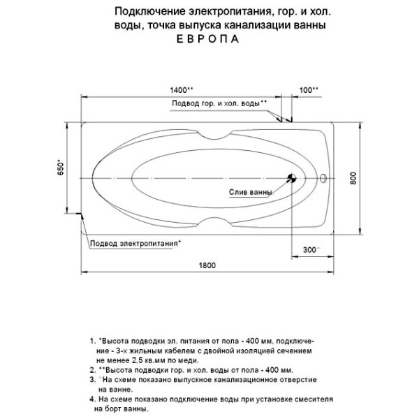 Ванна гидромассажная Акватек Европа 180х80 НМ (пневматика)