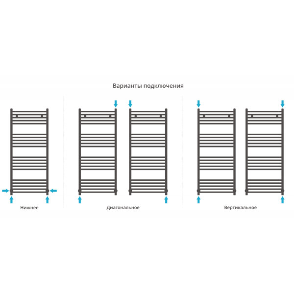 Полотенцесушитель водяной Сунержа Модус 1200x500 матовый черный (31-0250-1250)
