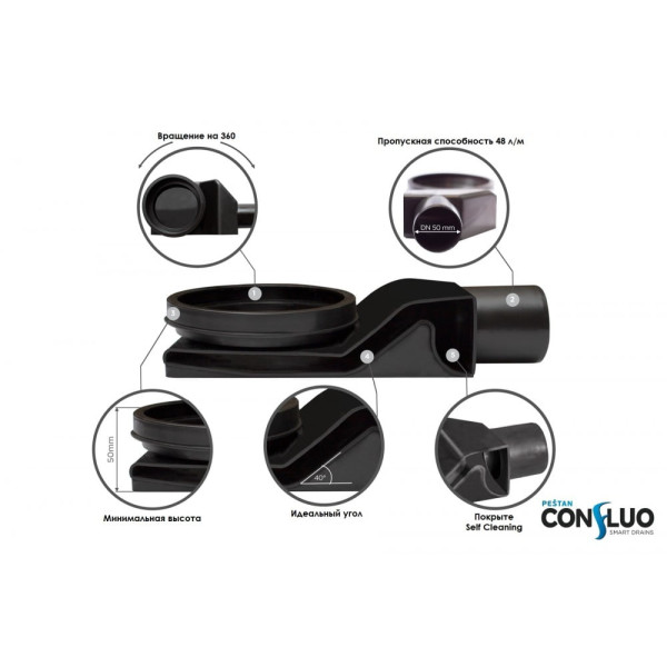 Душевой лоток Pestan Confluo Premium Line 650 хром матовый/полая под плитку, рамка хром (13100004) Душевой лоток Pestan Confluo Premium Line 650 хром матовый/полая под плитку, рамка хром (13100004)