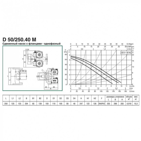 Насос циркуляционный DAB DAB D 50/250.40 M (505822041) Насос циркуляционный DAB DAB D 50/250.40 M (505822041)