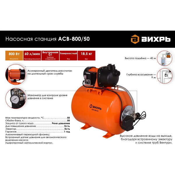 Станция водоснабжения автономная Вихрь АСВ- 800/50 (68/1/3)