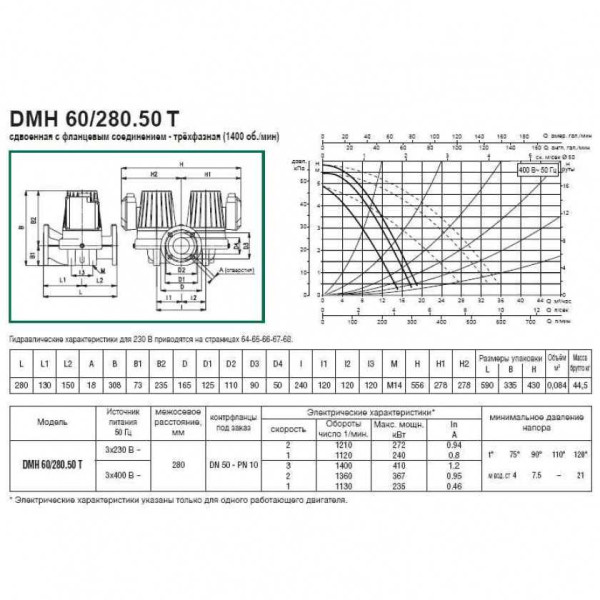 Насос циркуляционный DAB DMH 60/280.50 T (505933622) Насос циркуляционный DAB DMH 60/280.50 T (505933622)