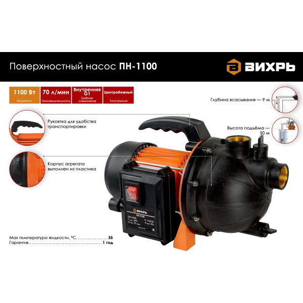 Насос поверхностный Вихрь ПН-1100 (68/4/9)