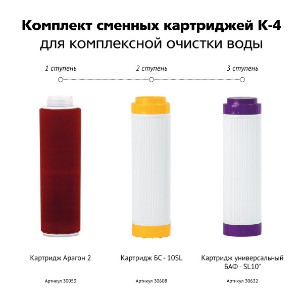 Комплект сменных картриджей К-4 для Гейзер Классик (для комплексной очистки воды) (50084) Комплект сменных картриджей К-4 для Гейзер Классик (для комплексной очистки воды) (50084)