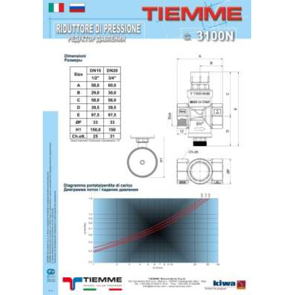 Редуктор давления Tiemme 3/4" ВВ (3180058) Редуктор давления Tiemme 3/4" ВВ (3180058)